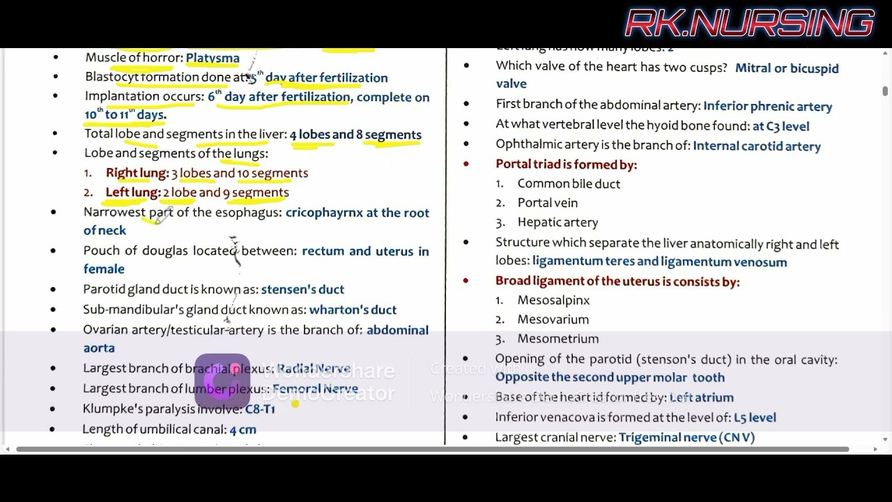 RAPIDE GOLD SERIES POINTS // NORCET // SGPGI // KGMU//RRB NURSING //UPUMS//RML//MP CHO//STAFF NURSE