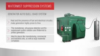 Ceasefire Fire Suppression systems