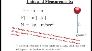 Session 2 - Physics for Grade 12 (LS/GS) - Units and Dimensional Analysis by Mostafa Hammoud
