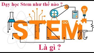 STEM Là gì, Chương trình giáo dục Stem trong trường phổ thông