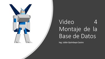 💰 Vídeo 4 Montaje de Base de Datos y Población 👍 Crud MVC JAVA