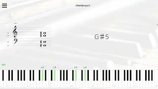 Loveworld Singers - Unrivaled Authority | piano chords progression | piano Tutorials