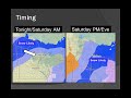 January 2, 2015 Evening Winter Weather Briefing