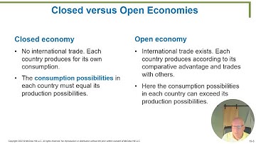 Ch 19 1 Lecture Video BUS 601 Schiller