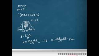 Chapter 6 Normal distribution example 3 Net Worth