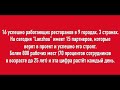 История Lanzhou за два года. 16 ресторанов. 3 страны. 9 городов. И это не все. Посмотрите!!!