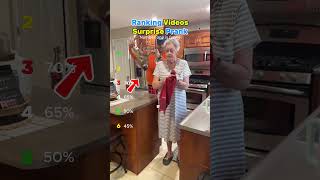Ranking Videos Surprise Prank #shorts #topranking #rankingvideo