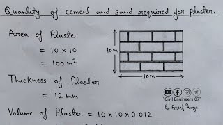 How to calculate plastering quantity | plaster quantity calculation | plaster calculation |