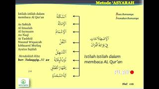 funtahsin Istilahistilah Dalam Membaca Alquran 21