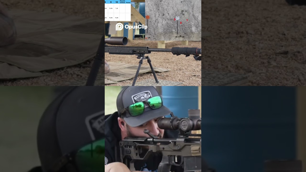 Impact at 1000 Yards Shooting 1 MOA! 