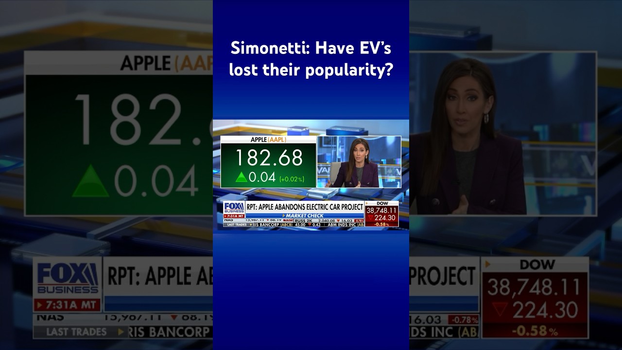 Apple reportedly abandons multibillion-dollar electric car project #shorts