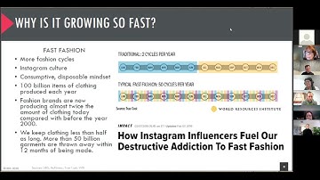 Textile Recycling Webinar 12/9/2021