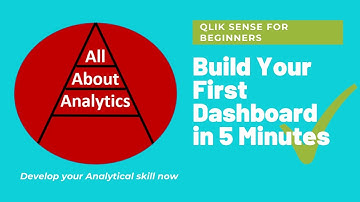 Qlik Sense for Beginners [All in 60 Minutes] - Building Your First Dashboard - Part-2-of-10