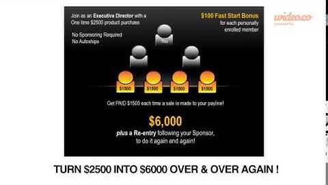 2 By 2 For YOU - Copy   - by Wideo.co