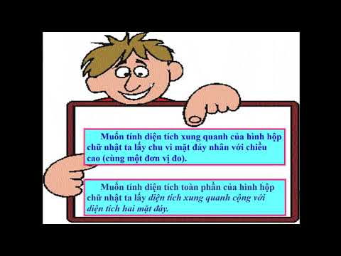 Diện tích xung quanh, diện tích toàn phần của hình hộp chữ nhật