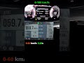 Audi Q8 45 TDI acceleration 0-100, 1/4 mile | quattro | 2022 model | GPS results #Shorts