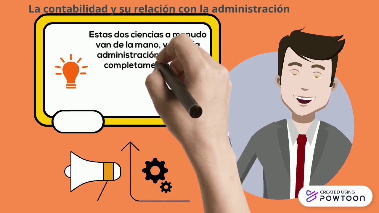 La contabilidad y su relación con otras ciencias. YouTube