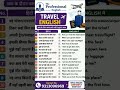 English speaking practice |English vocabulary |daily use English sentence |English grammar Hindi