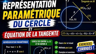 Représentation Paramétrique Dun Cercle. Lycée.