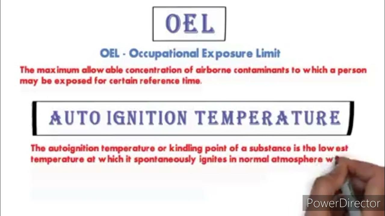Definition of TLV, STEL, OEL, LEL, TWA, IDLH, UEL, Inert Gas, Auto