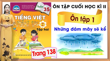 Tiếng Việt lớp 2 chân trời sáng tạo tuần 35 |Ôn tập cuối học kì 2 |Ôn tập 1