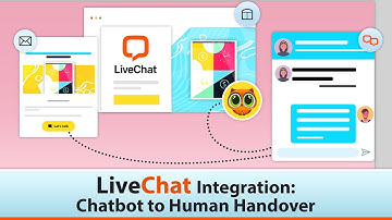 How to set up LiveChat and manage chatbot to human handoff