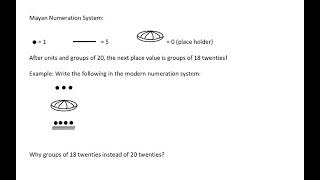 Numeration Systems Throughout History, Part V: Mayan System