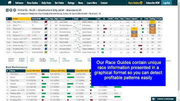 What Information is Free on the Proform Web Site