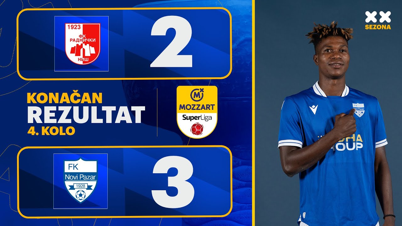 MBSLS 2025/26 - 4.kolo: RADNIČKI NIŠ – NOVI PAZAR 2:3 (2:1)