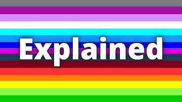 The JTOH difficulty chart explained