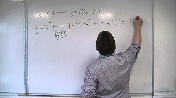 OCR MEI Core 3 2.14 Order of Transformations Example