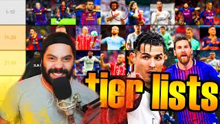 🔥 MEJORES JUGADORES DE FÚTBOL ⚽ DE LA ÉPOCA 2010 /2020 😍 |  TIER LIST 🔥 TOP MEJORES JUGADORES 2020