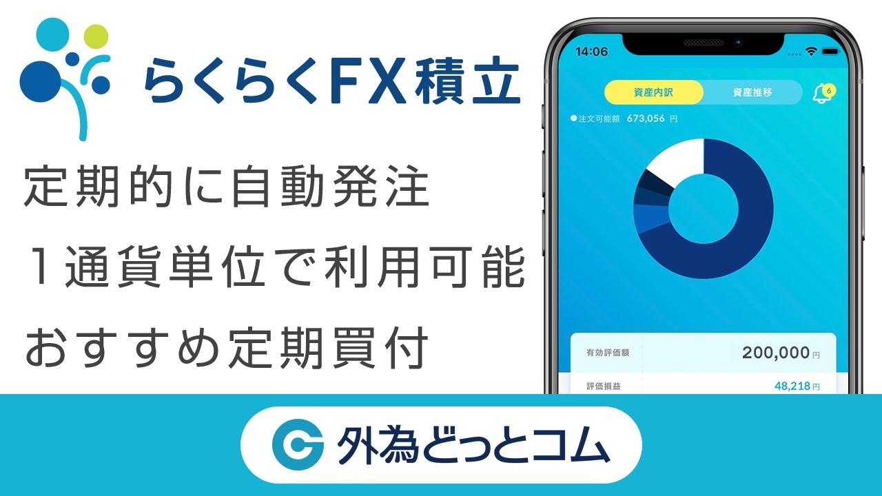 外貨投資•FXの学校 71rtgdtXq0L._UF350,350_QL80_.jpg