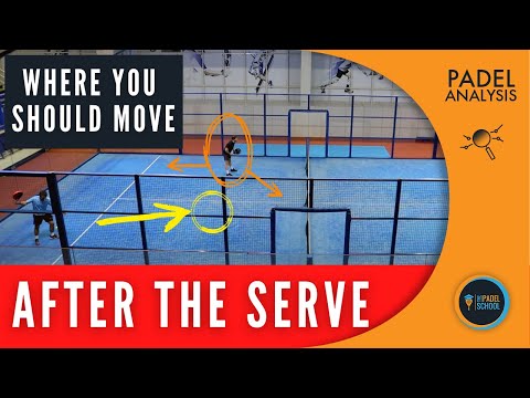 How to understand the rules of the padel and better understand your parts.