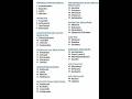 ๐Most Commonly Used Medications and Their Categories | Pharmacology Quick Revision | #shortsfeed