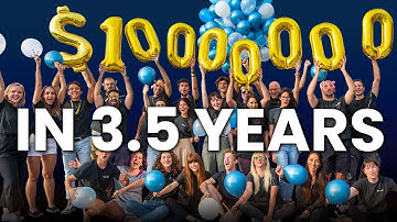 Our strategy to grow to $10,000,000 in ARR, bootstrapped | lemroad #27