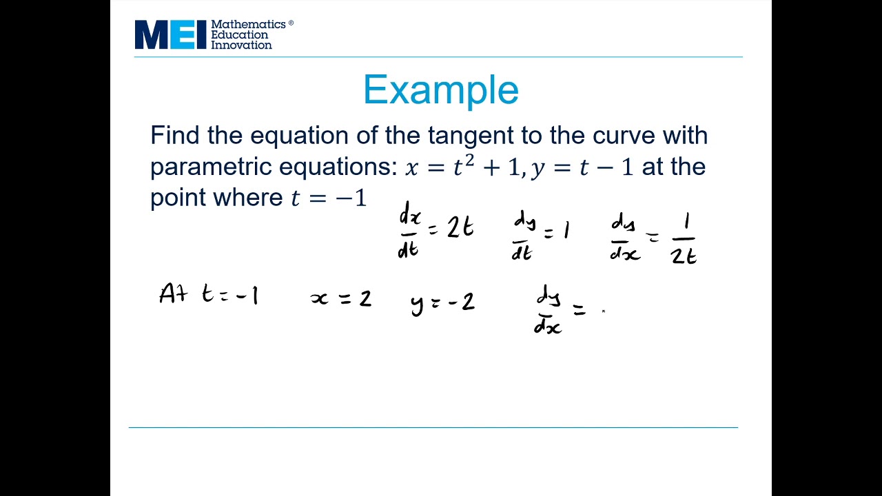MEI FPT: Investigation of Curves 2 - Derivatives: Equations of tangents ...