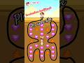 #indianbikedriving3d #indianbikesdriving3dnewtodayupdate #gaming #games #technogamerz #viralshorts