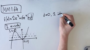 MM164 Maths Methods Fortify Study Guide - "A function with three distinct x-intercepts"