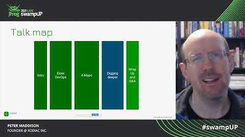 4 Maps of DevOps - Outcome Mapping, Value Stream Mapping, Dependency Mapping and Capability Mapping