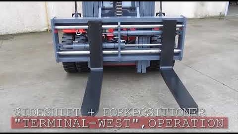 Side shifter and forks positioner