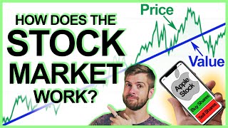 How stocks work explained simply