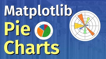 Create Stunning Pie Charts with Matplotlib in Under 2 Minutes!