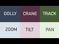 Film glossary shot movement dolly crane track zoom tilt pan