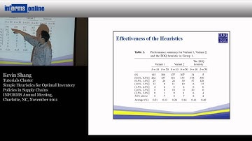 Tutorials in O.R.: Simple Heuristics for Optimal Inventory Policies in Supply Chains