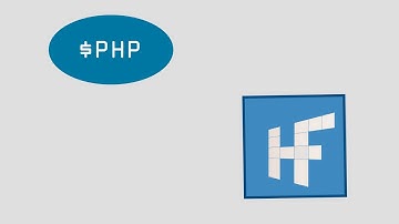 PHP Aula 10 -  Manipular Arrays