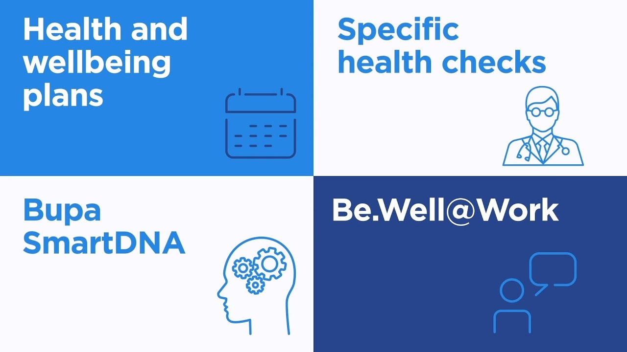 Bupa Be.Well launch YouTube