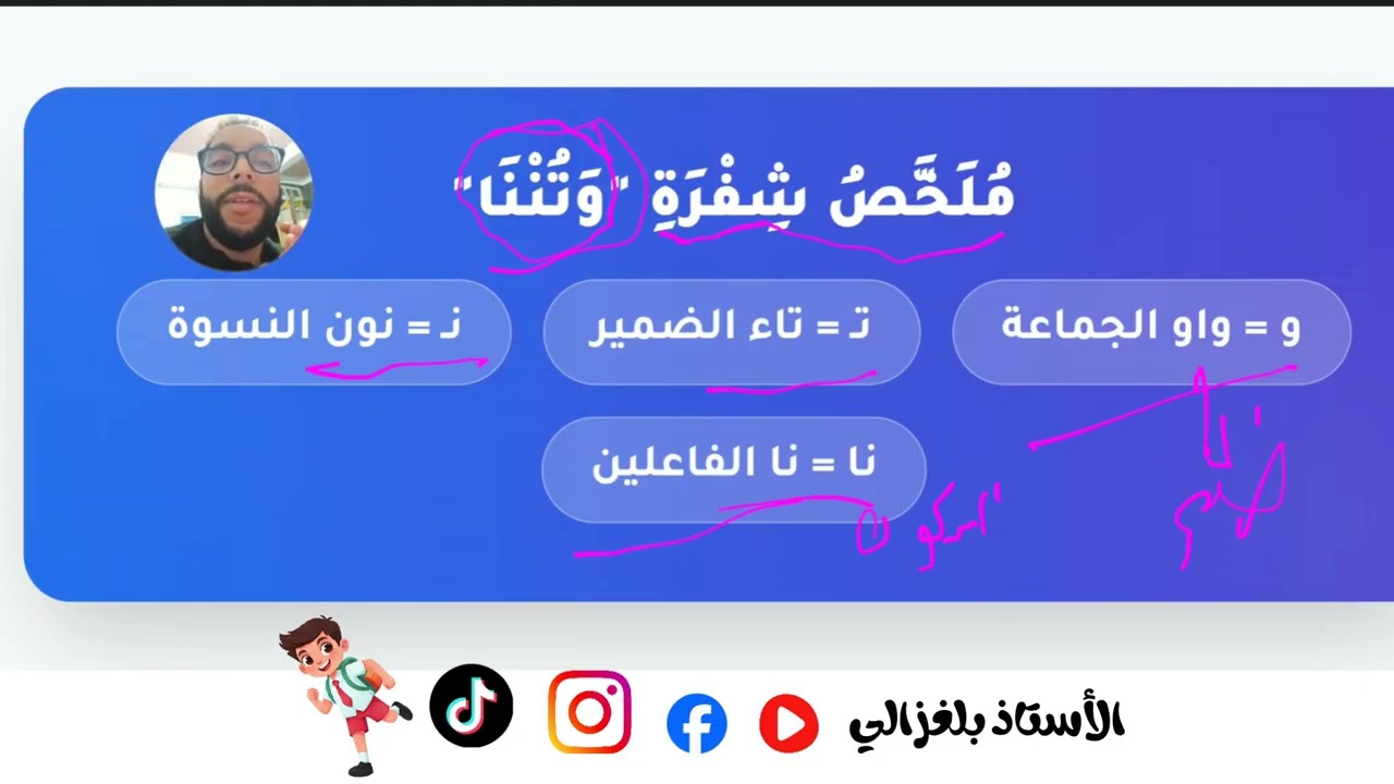 أفضل طريقة لإعراب الفعل الماضي بالترميز