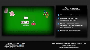 Archarithms A2i - Poker Artificial Intelligence