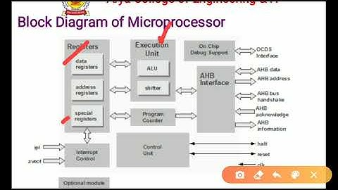 Mechatronics - Microprocessor- Concept, Design, Interfacing (L1) By Govind Kumar | Arya College